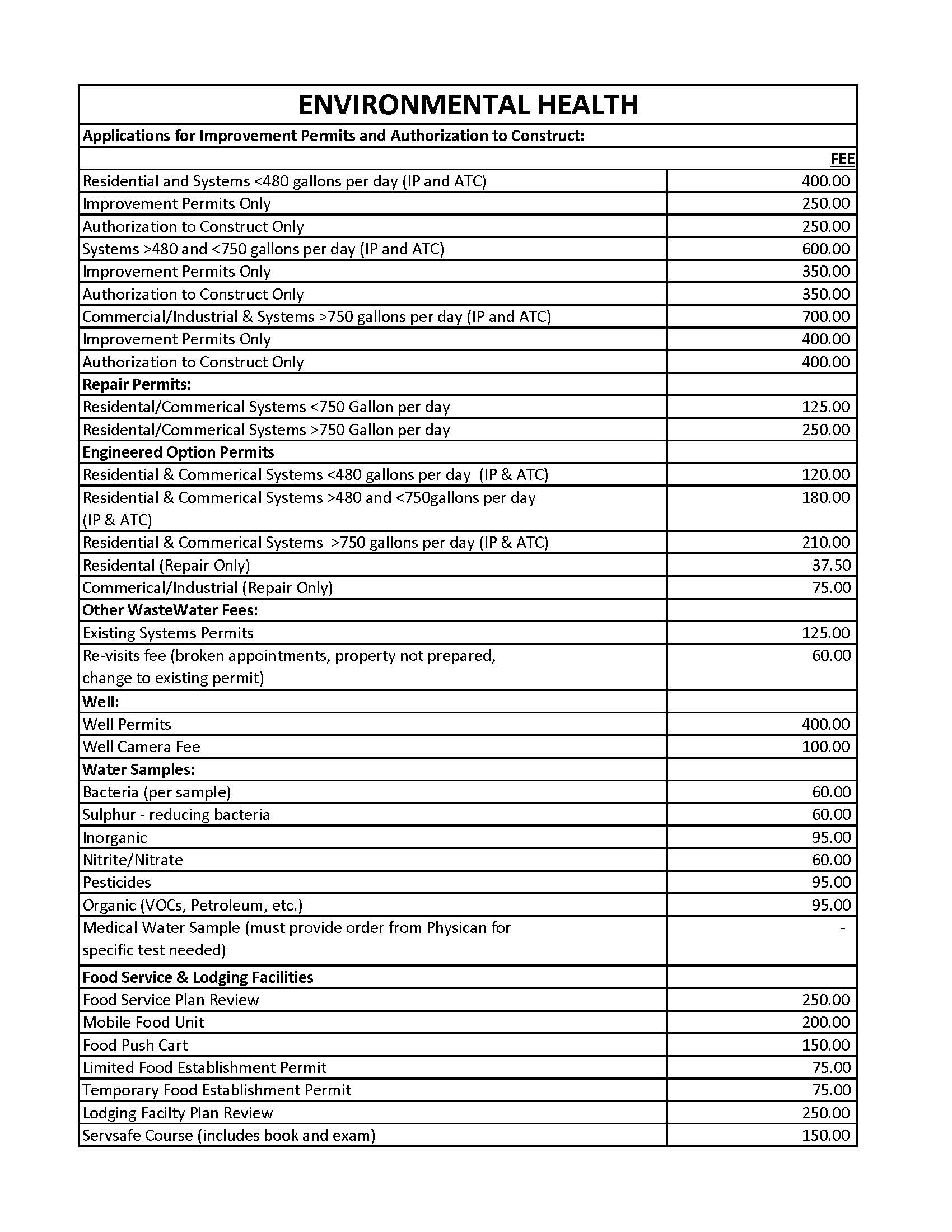 FY2024 Fee Schedule_Part1