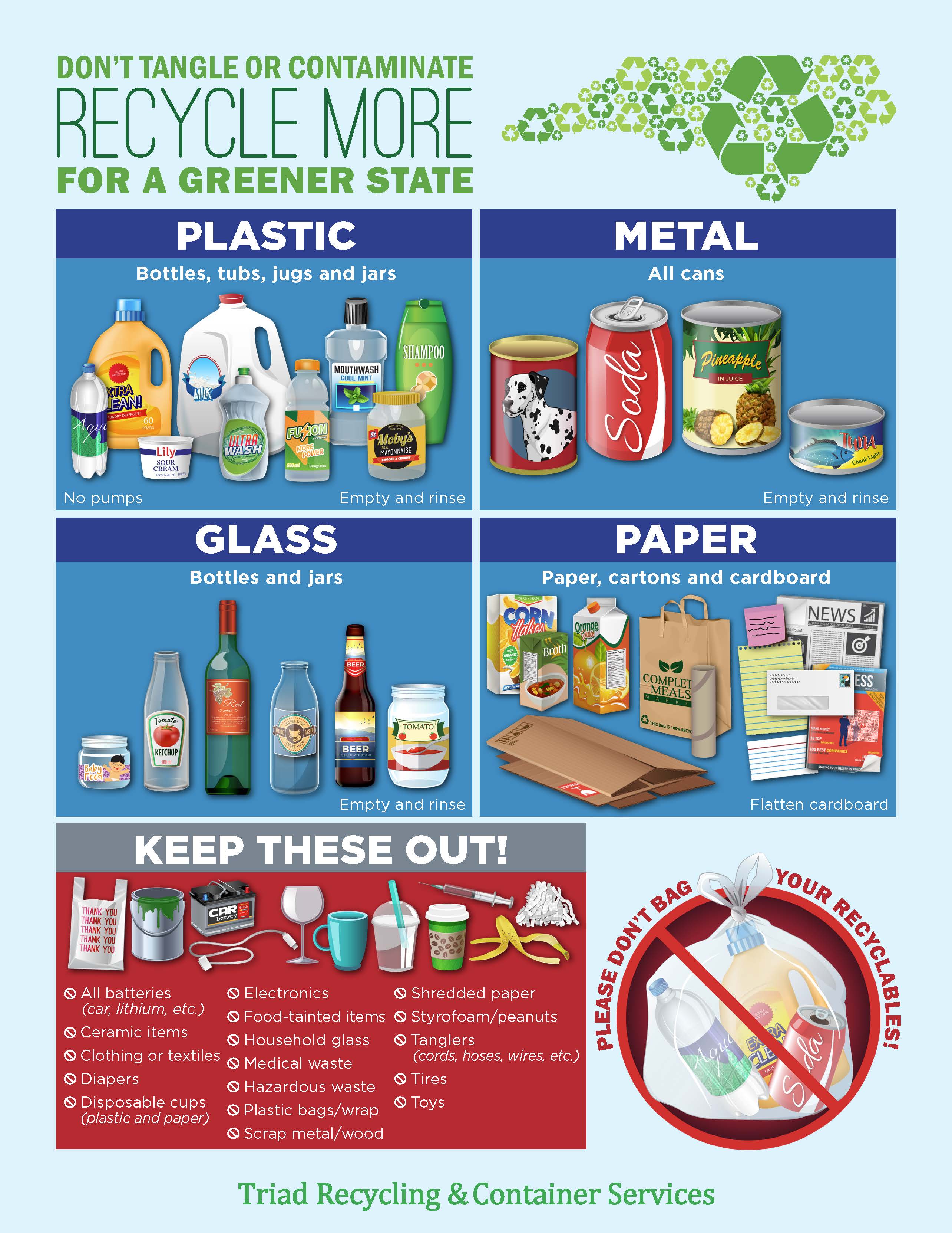 Accepted Recycling- Triad